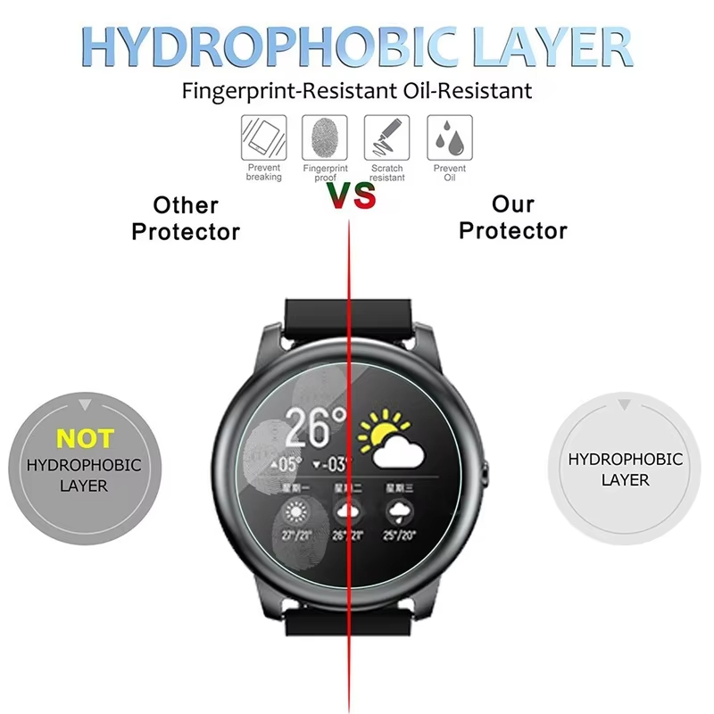 Vidrio templado para HayLou So - Garmin Smartwatch Accessories reseña y precio