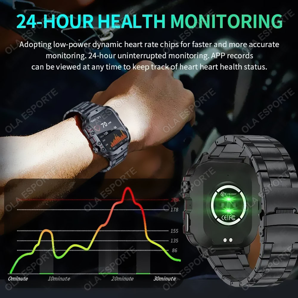 Reloj Inteligente Militar 2026 - Smartwatch X12 reseña y precio