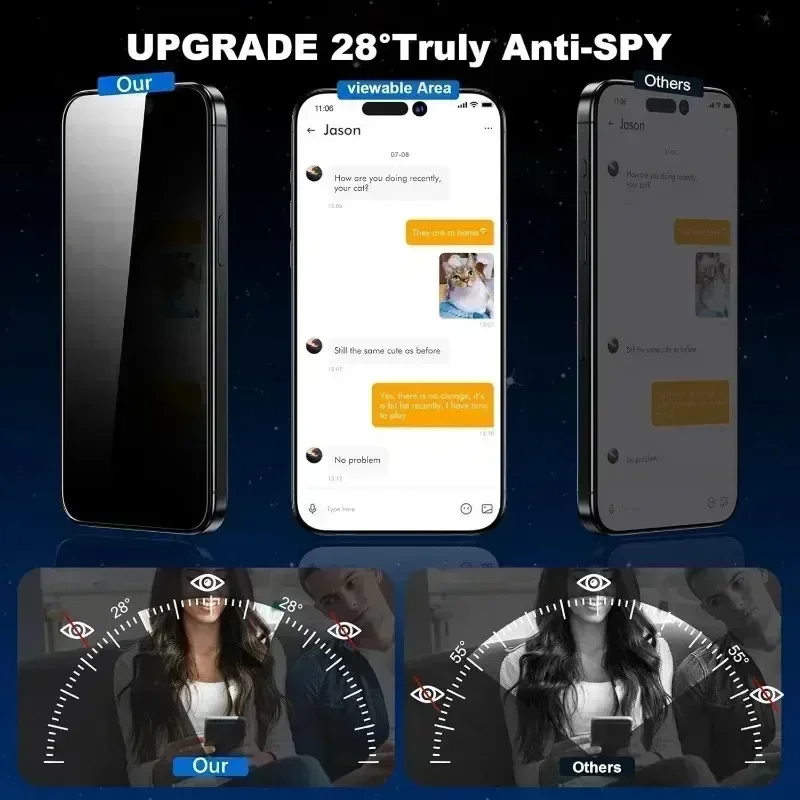 Protector de Pantalla de Priva - Realme Note 50 reseña y precio