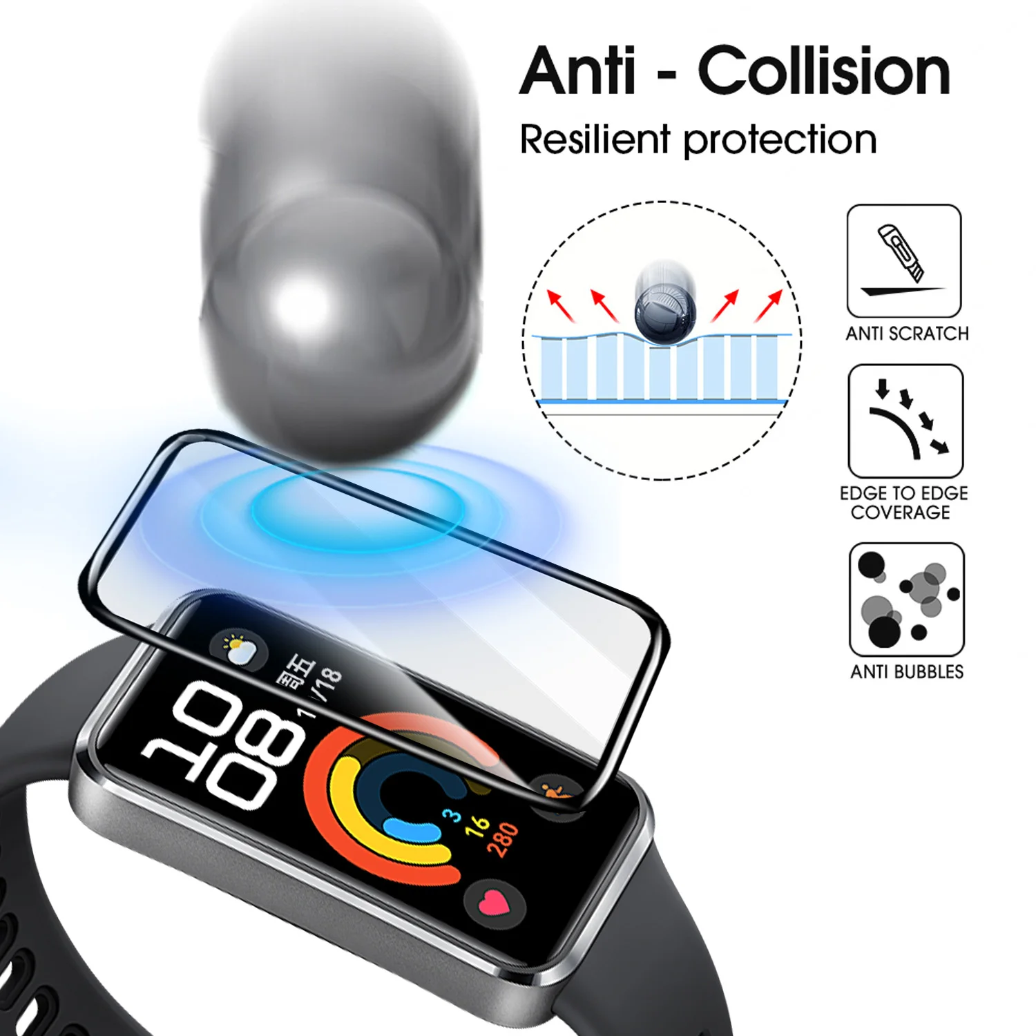 Protectores de pantalla flexib - Huawei Smartwatch Accessories reseña y precio